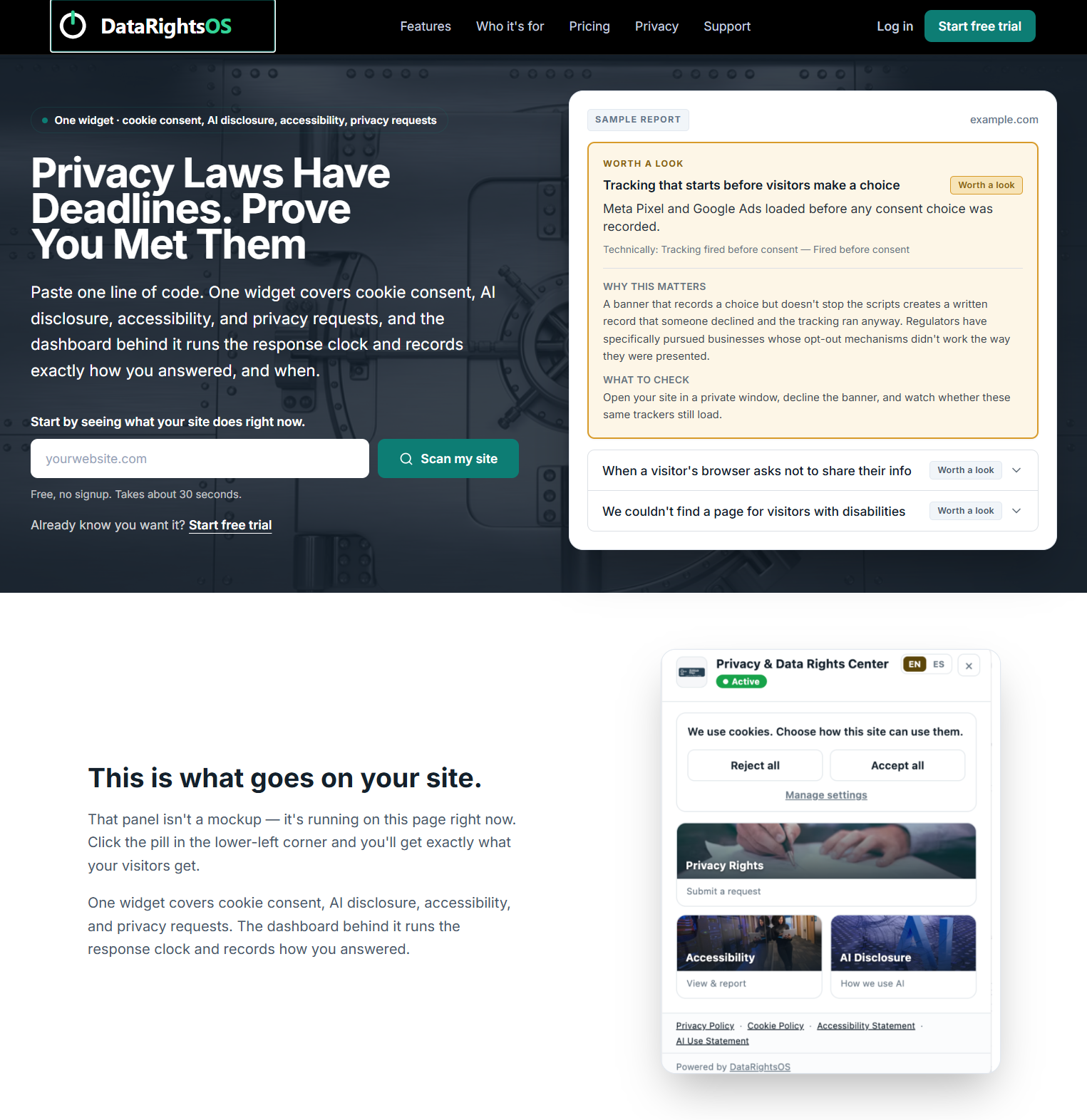 DataRightsOS website screenshot